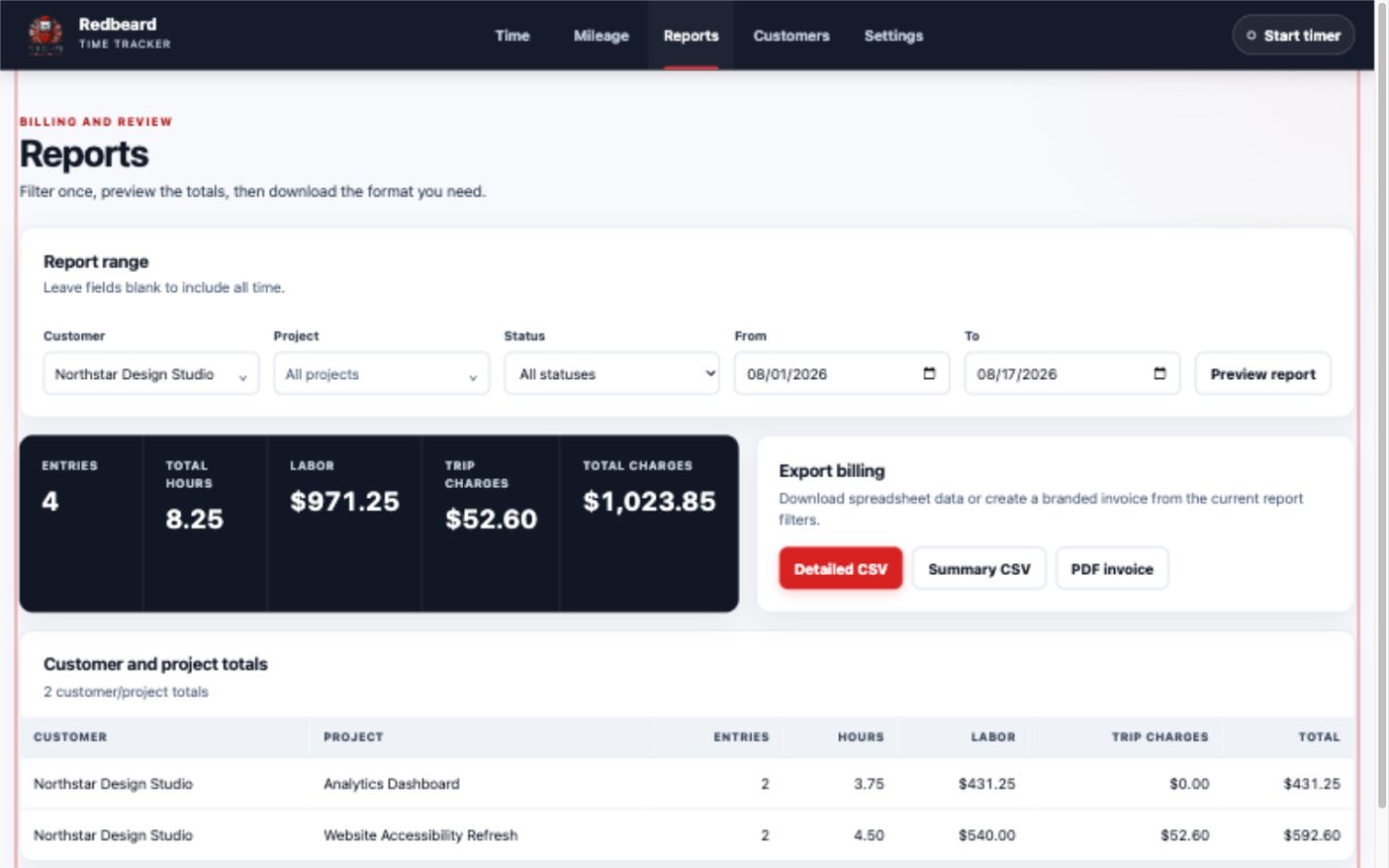 Billing report with customer, project, status, and date filters plus detailed CSV, summary CSV, and PDF invoice options